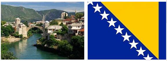 Bosnia and Herzegovina Country Overview
