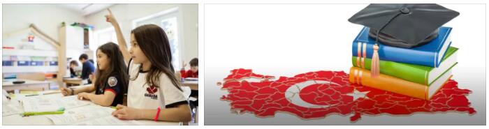 Turkey Education and Culture