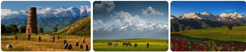 Climate of Kyrgyzstan