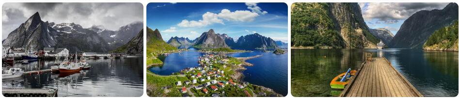 Climate of Norway